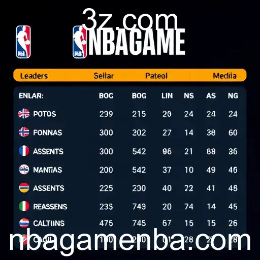 Desempenho Surpreendente na Temporada NBA 2025